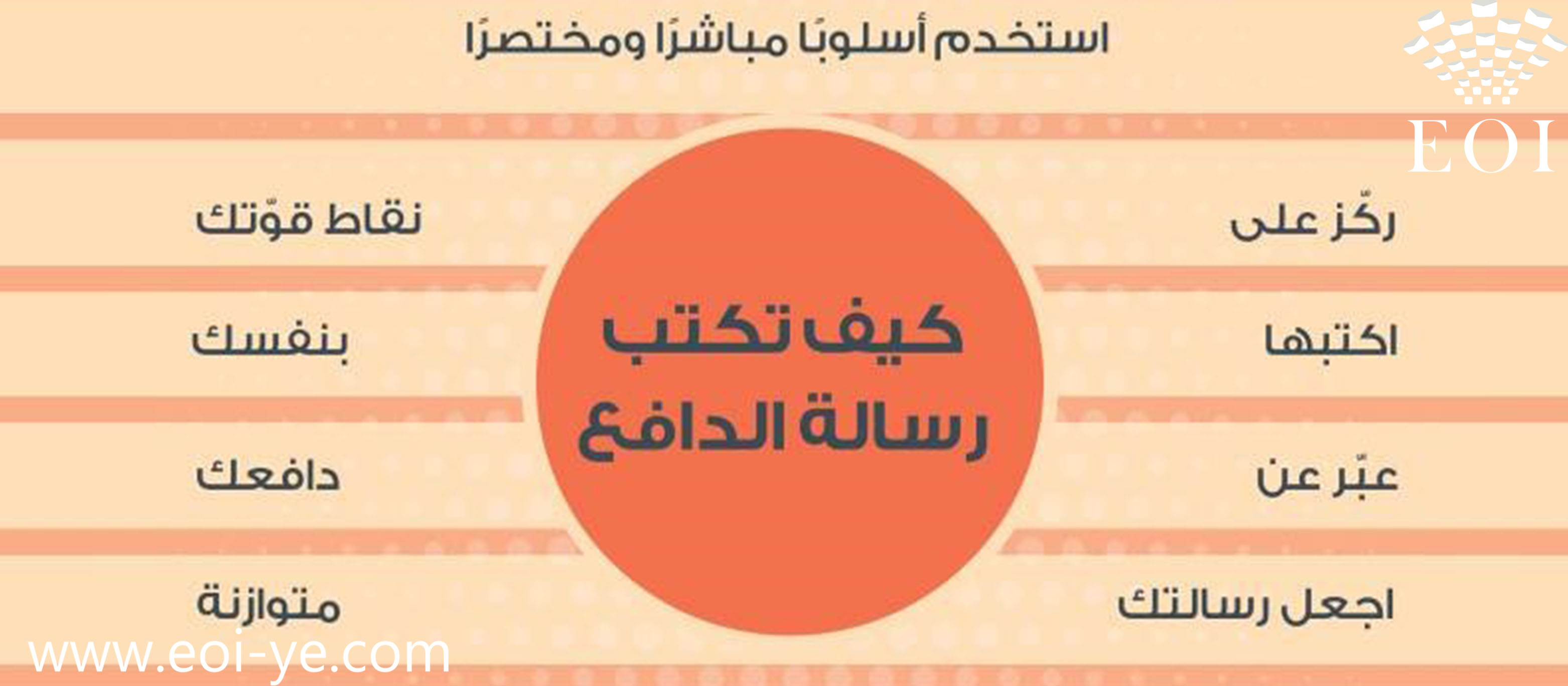 كيف تكتب رسالة دافع احترافية